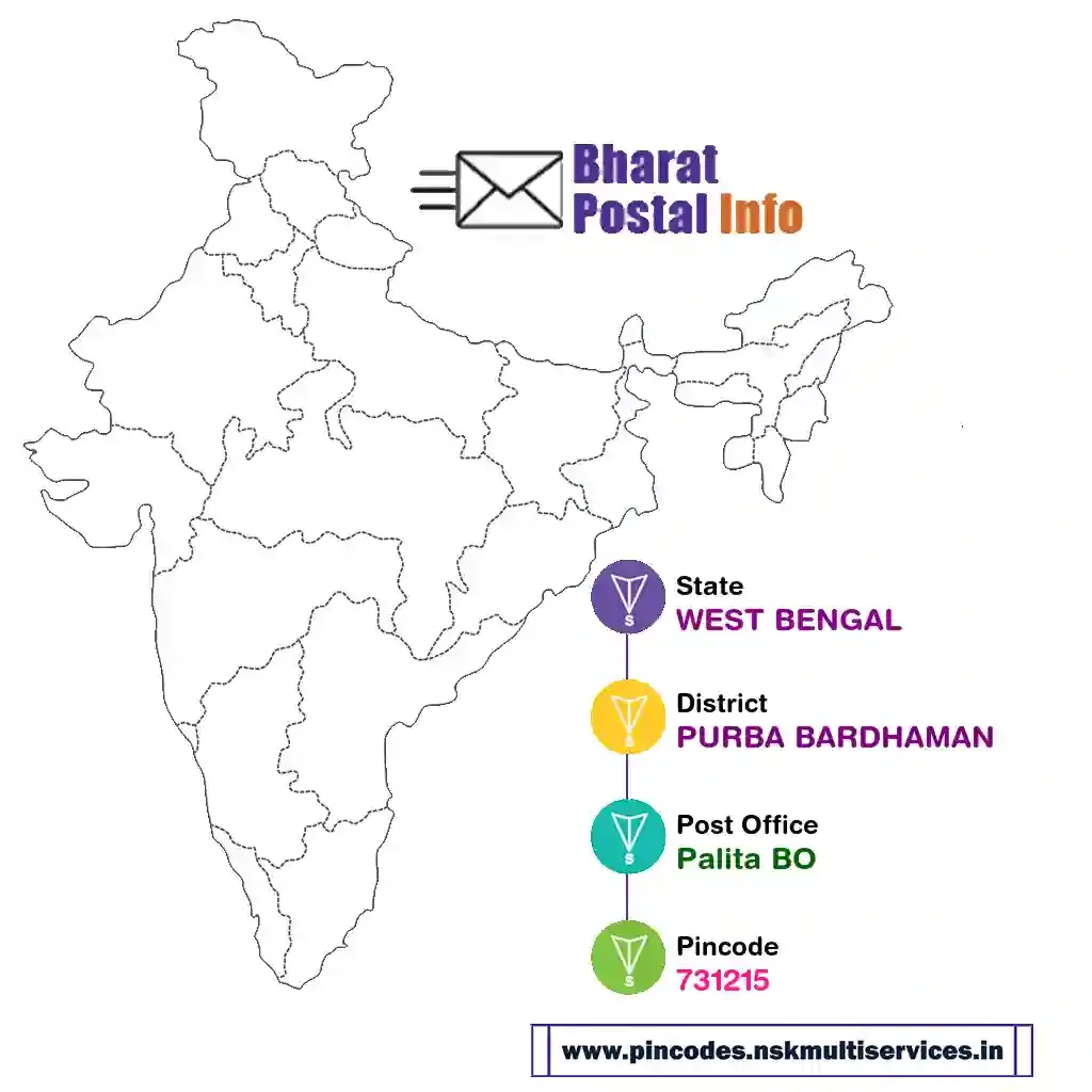 west bengal-purba bardhaman-palita bo-731215